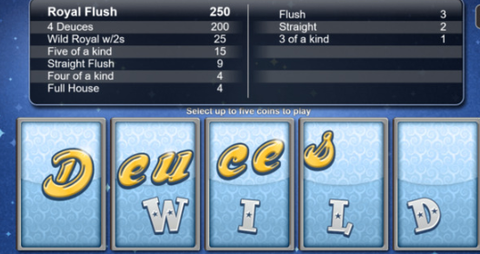 Video Poker Slots: The Numbers Game Where Skill Meets Fortune